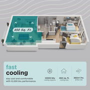 12000 BTU Portable Air Conditioner with Built-In Dehumidifier, Remote Control, Window Exhaust Kit